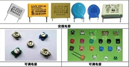 安規電容、可調電容