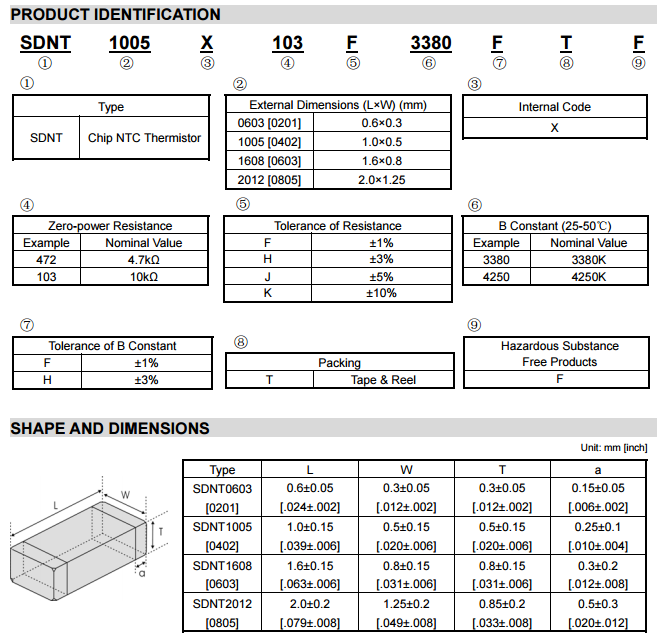 熱敏電阻型號(hào)及參數(shù) 熱敏電阻型號(hào)及參數(shù)